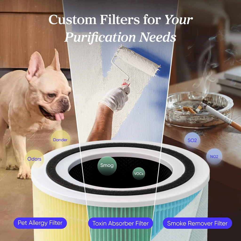 Compact Home Air Purifier - 56W 143 CFM