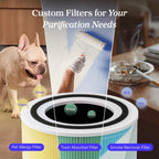 Compact Home Air Purifier - 56W 143 CFM