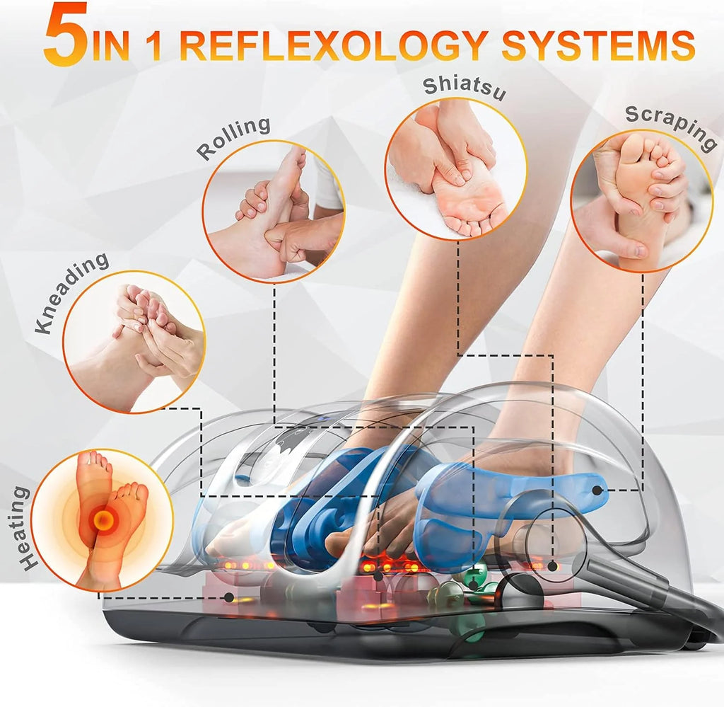 TISSCARE Shiatsu Foot, Leg And Calf Massager With Heat