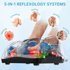 TISSCARE Shiatsu Foot, Leg And Calf Massager With Heat