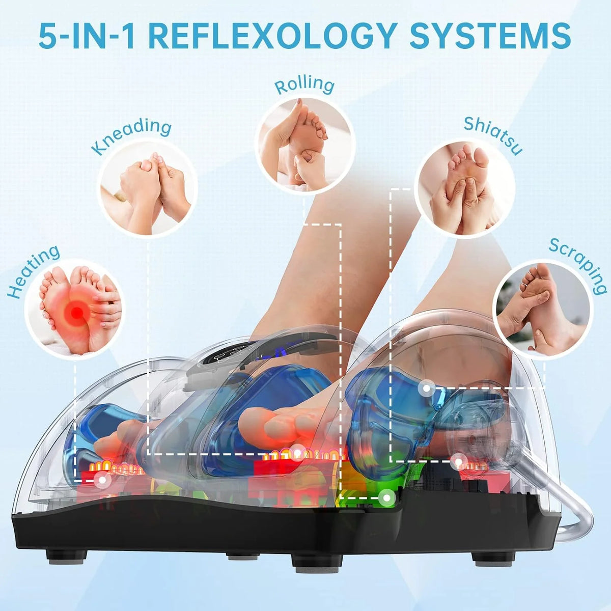 TISSCARE Shiatsu Foot, Leg And Calf Massager With Heat