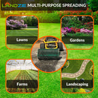 Landzie 24-Inch Walk-Behind Compost Spreader With Metal Mesh Basket