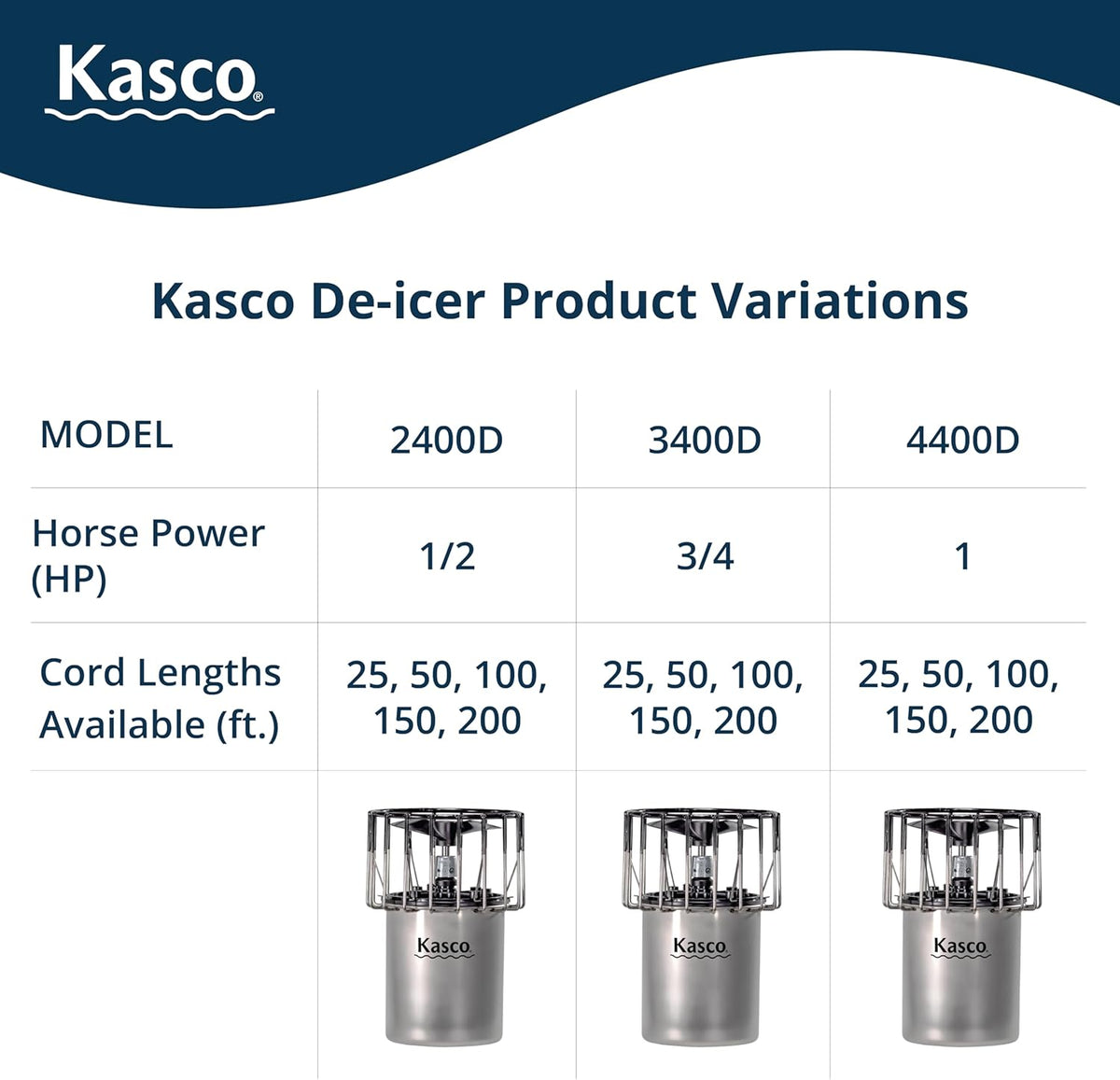 Kasco Lake And Pond De-Icer 3/4 HP 120V With 50 Ft Electric Power Cord