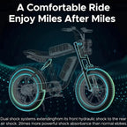 ENGWE Adult Electric Bike, Retro Style, 1000W, 28 Mph, 94 Miles, 20 x 4.0 Inch Fat Tires, Full Suspension - M20