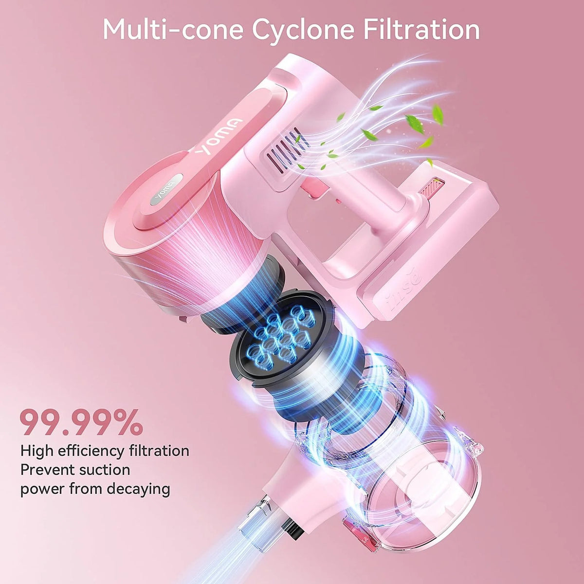 YOMATECH Cordless Stick Vacuum Cleaner, 30KPa, 365W, 6-in-1 - S100