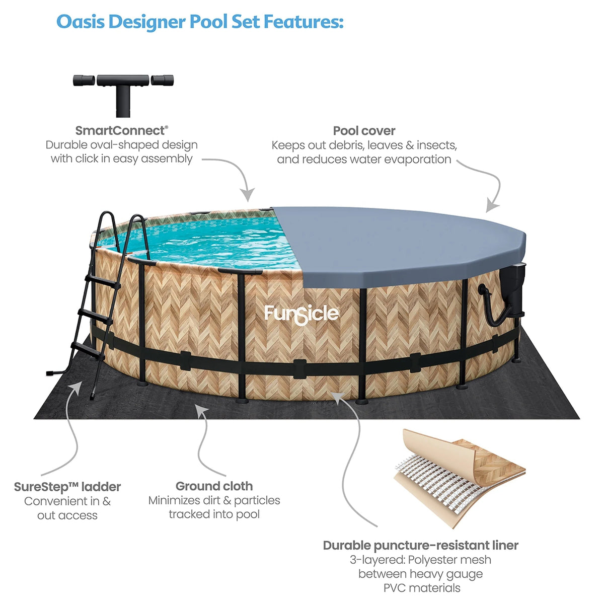 Funsicle Oasis Round Above-Ground Pool 14-ft x 42-in Gray