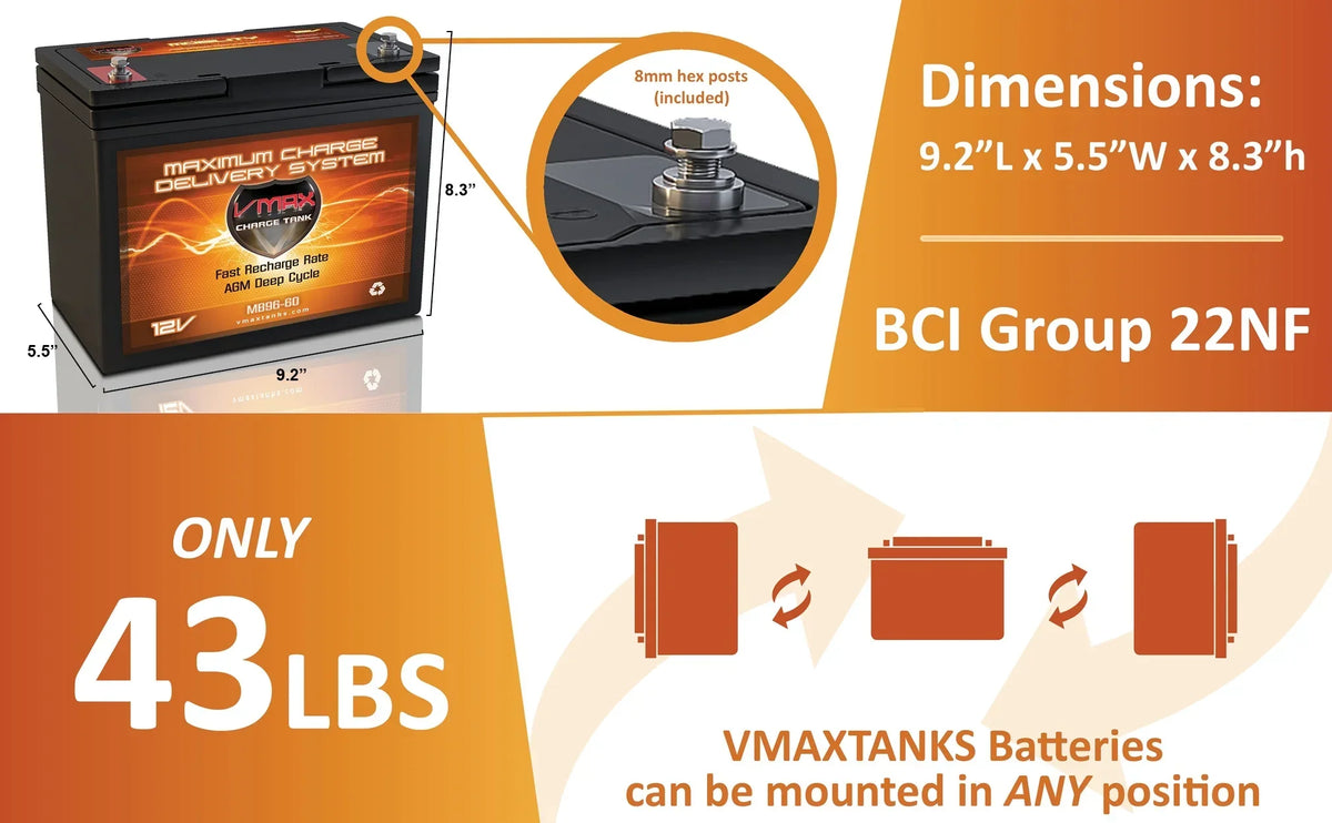 AGM Group 22 Deep Cycle Wheelchair Battery, 12V 60Ah, 2 Pack - VMAXMB96