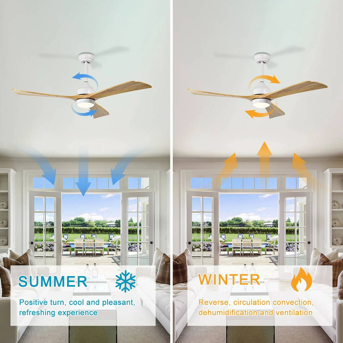 52in 3-Blade Ceiling Fan With Lights, Remote Control, 6 Speeds, Matte Black and Black Walnut