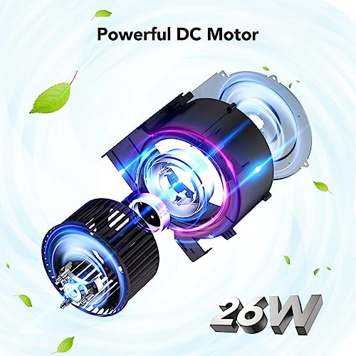 OREiN Bathroom Exhaust Fan With LED Light, 26W, 100 CFM, 1.5 Sones, 1000lm, 5000K