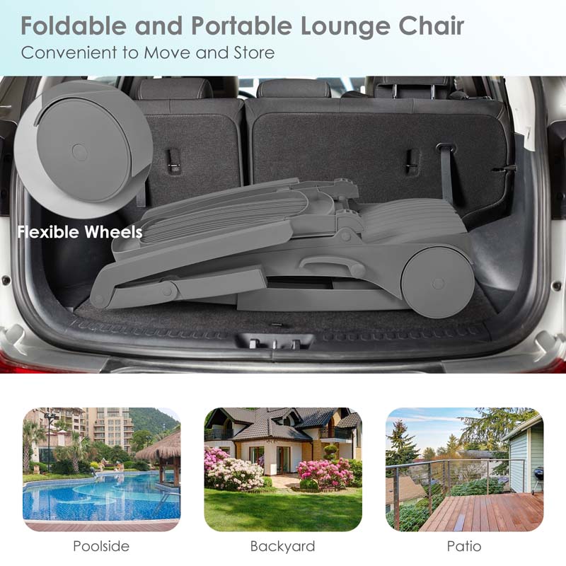 Folding Plastic Outdoor Chaise Lounge Chair With Wheels, 6-Position, 65.5 x 29 x 16.5-37 in, 330 lbs