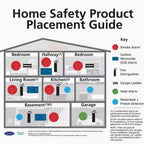 Firex Hardwired Ionization Smoke Detector 4-Pack - i4618