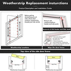 V-Shaped Q Foam Kerf Door Weather Stripping, 0.57 Inch
