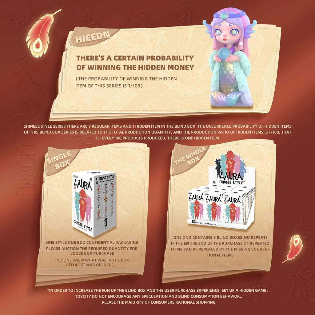 HAOHAINA Fashion Trendsetter Series Blind Box Action Figures, 12-Pack