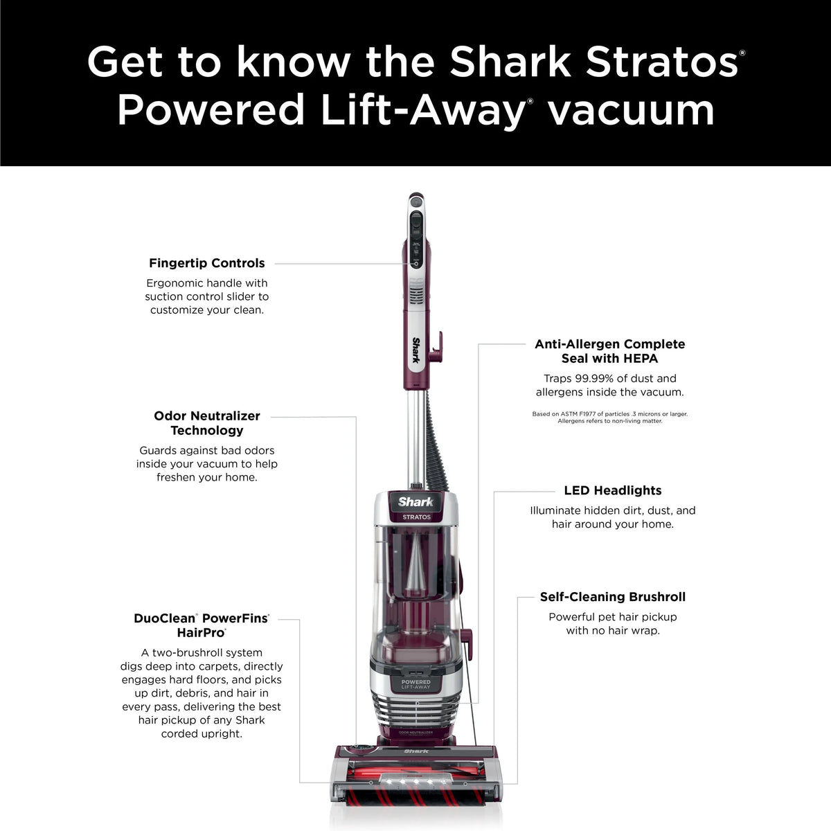 Shark Stratos Upright Vacuum, Bagless, Burgundy - AZ3000