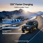 BLUETTI Elite 200 V2 Portable Power Station 2073.6Wh LFP Battery - 2600W AC, 4 Outlets