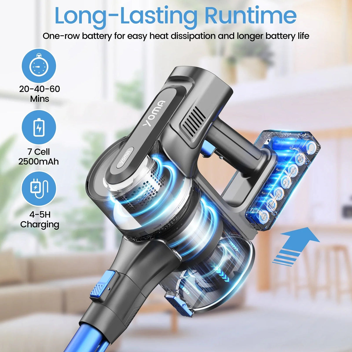 YOMATECH Cordless Stick Vacuum Cleaner, 30KPa, 365W, 6-in-1 - S100