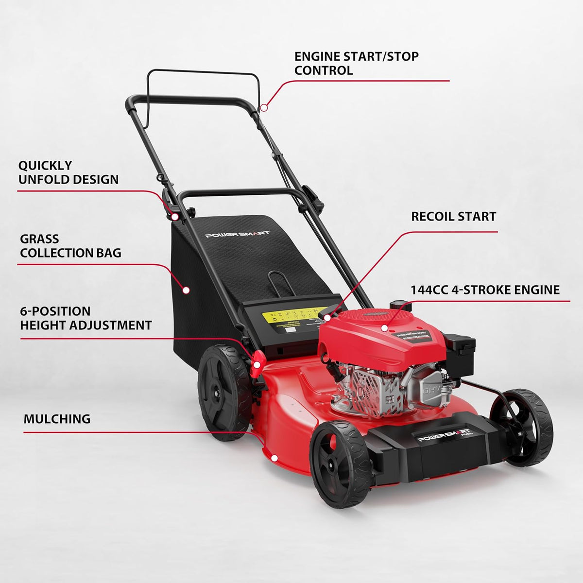 PowerSmart 21 in 2-in-1 Push Lawn Mower With 144cc Engine - 6-Position Height Adjustment