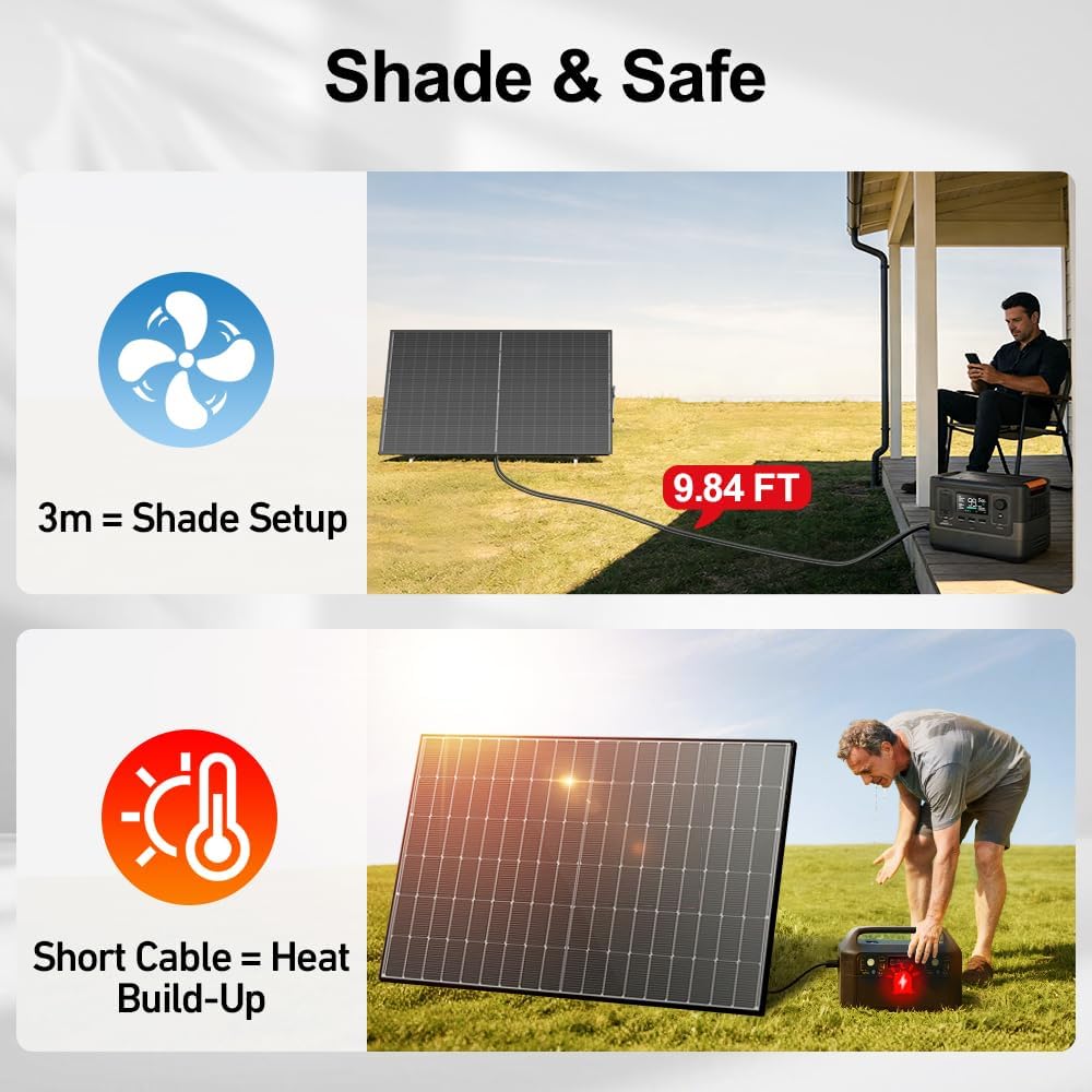 DOKIO Mono Solar Panel 400W 31V With 9.84ft MC4 Wiring