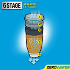 ZeroWater 40 Cup Ready-Pour Glass Water Dispenser With Water Quality Meter - BPA-Free