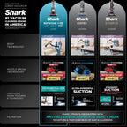 Shark Rotator Pet Lift-Away ADV Upright Vacuum, Bagless, Sage - LA700