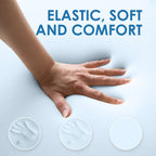 KingChii 3 Inch Thick Memory Foam Camping Mattress With Removable Waterproof Topper And Travel Bag