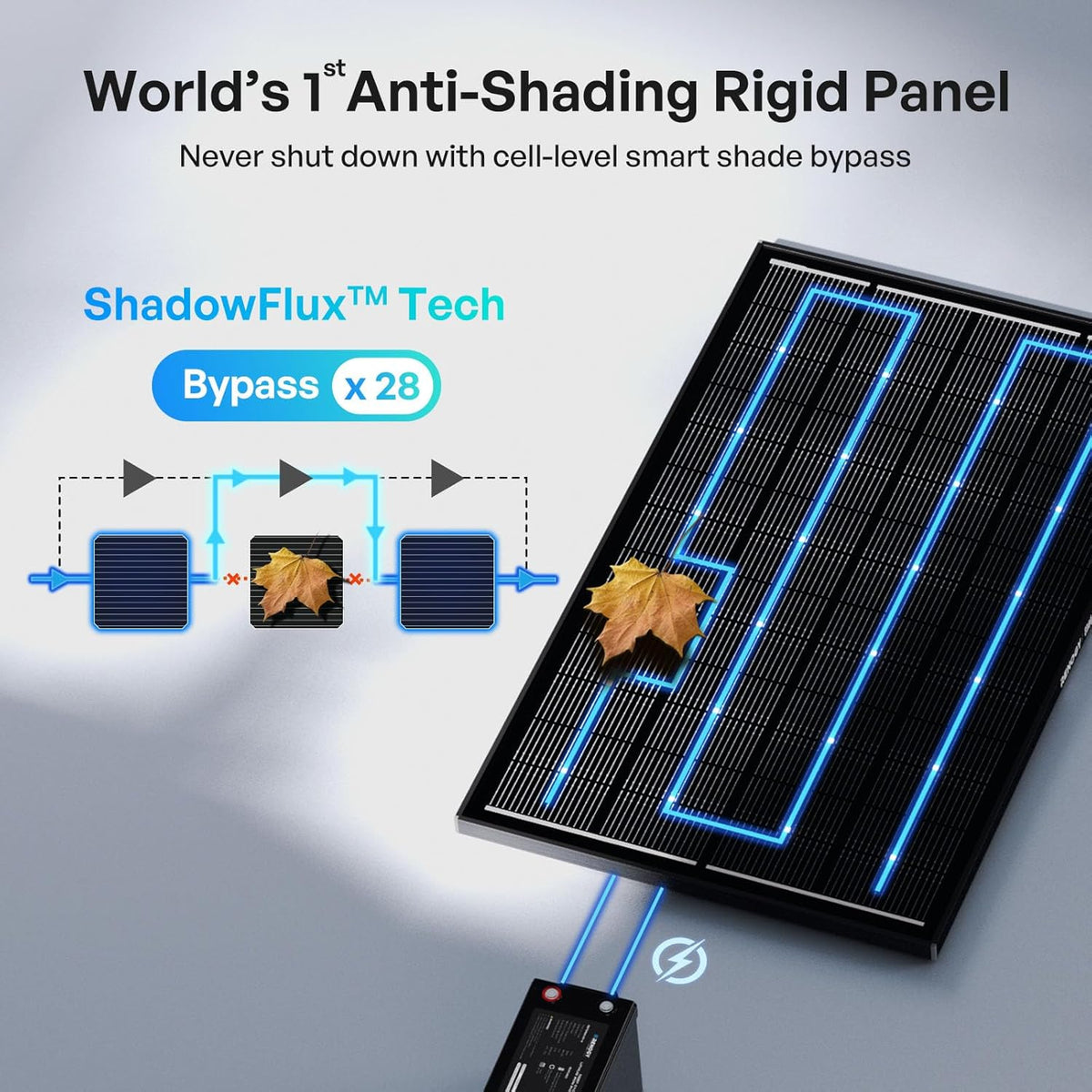 Renogy 200W ShadowFlux Anti-Shading N-Type Solar Panel for 12V/24V Systems