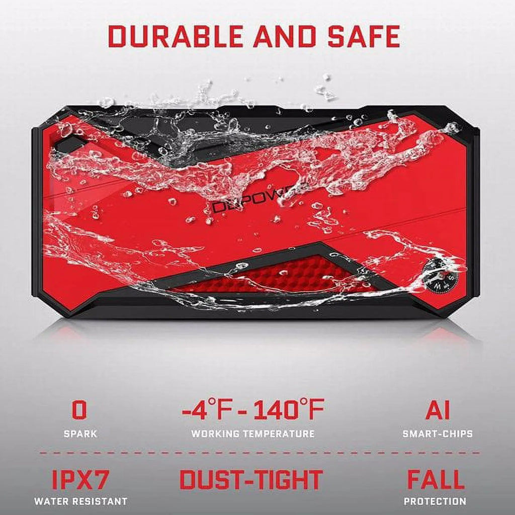 Peak 1600A 18000mAh Car Battery Jump Starter For Up To 7.2 Gas And 5.5L Diesel Engines - DJS90