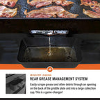 Blackstone Pro Series 2-Burner 22 inch Propane Pedestal Griddle With Hood