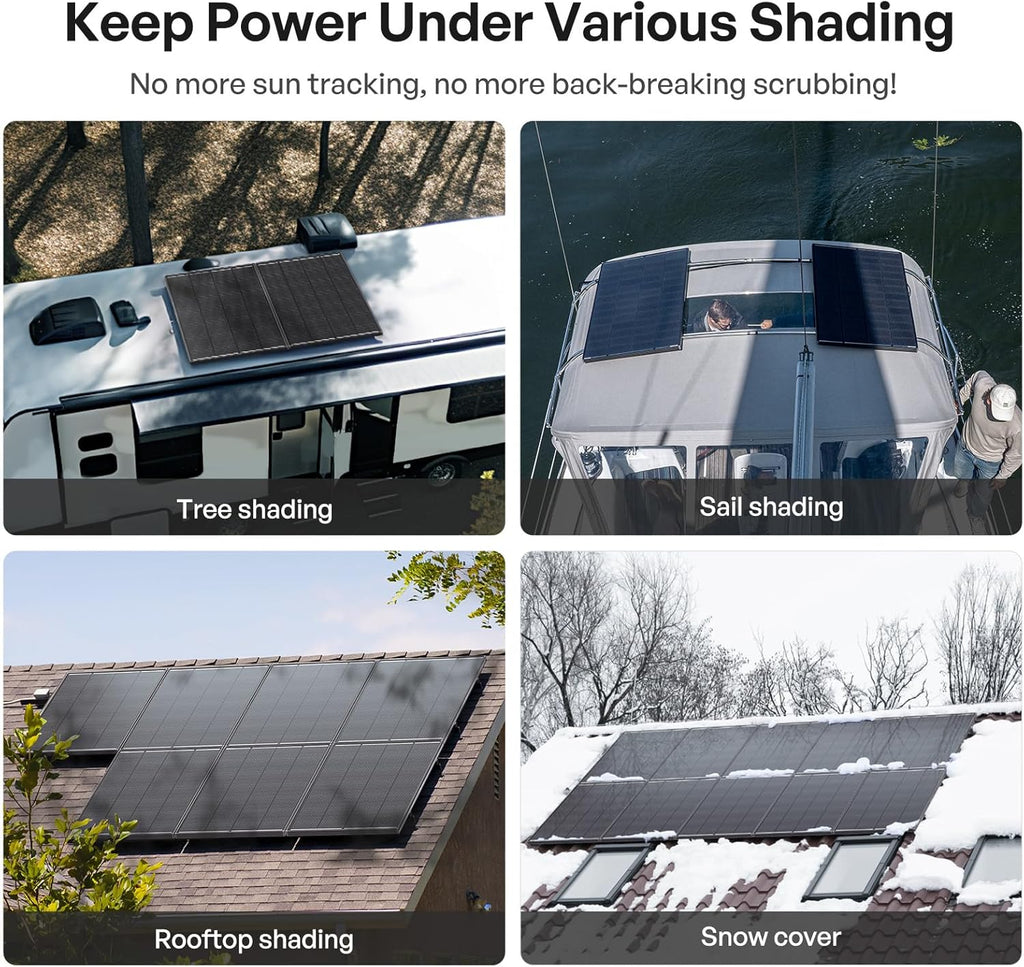 Renogy 200W ShadowFlux Anti-Shading N-Type Solar Panel for 12V/24V Systems