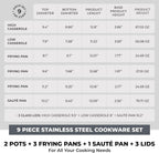 BRA COOKWARE 9-Piece Stainless Steel Cookware Set With Silicone-Coated Handles - Master