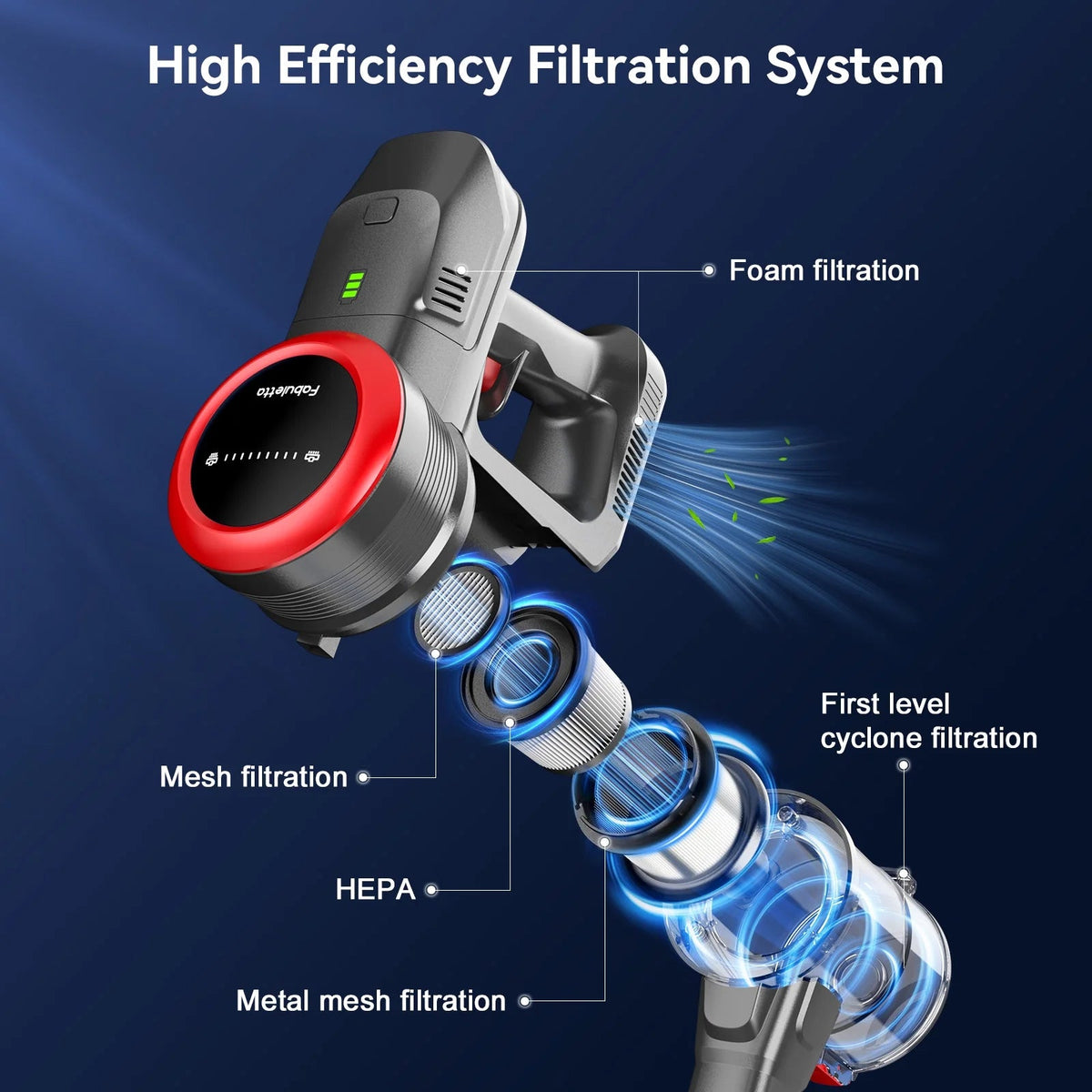 Lazyswan Cordless Stick Vacuum Cleaner 35KPA 400W 50min