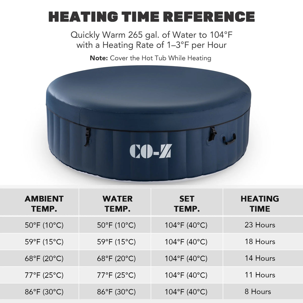 CO-Z PVC Square Inflatable Spa Tub, 5 x 5 ft, 4-Person, 120 Jets, Blue