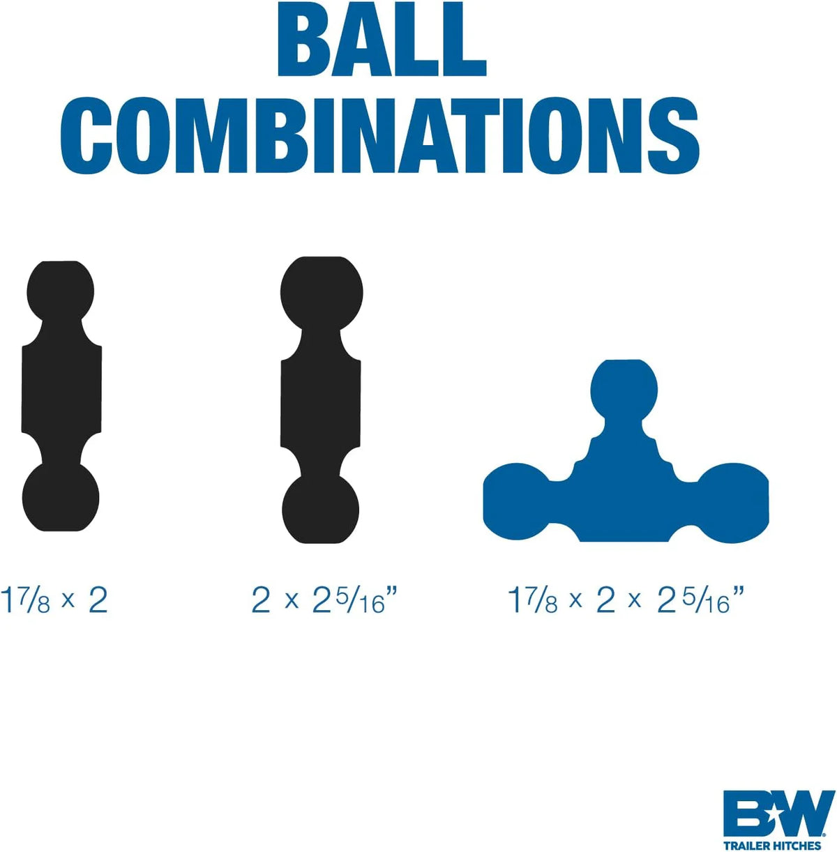 B&W Tow & Stow Adjustable Tri-Ball Trailer Hitch Ball Mount, 2 in Receiver, 5 in Drop, 10,000 GTW - TS10048B