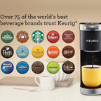 Keurig Single Serve K-Cup Pod Coffee Maker, Dusty Rose - K-Mini Plus