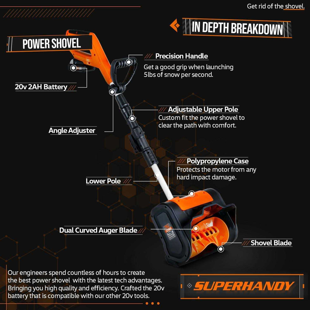 SuperHandy Cordless Snow Thrower Shovel - 20V 2Ah