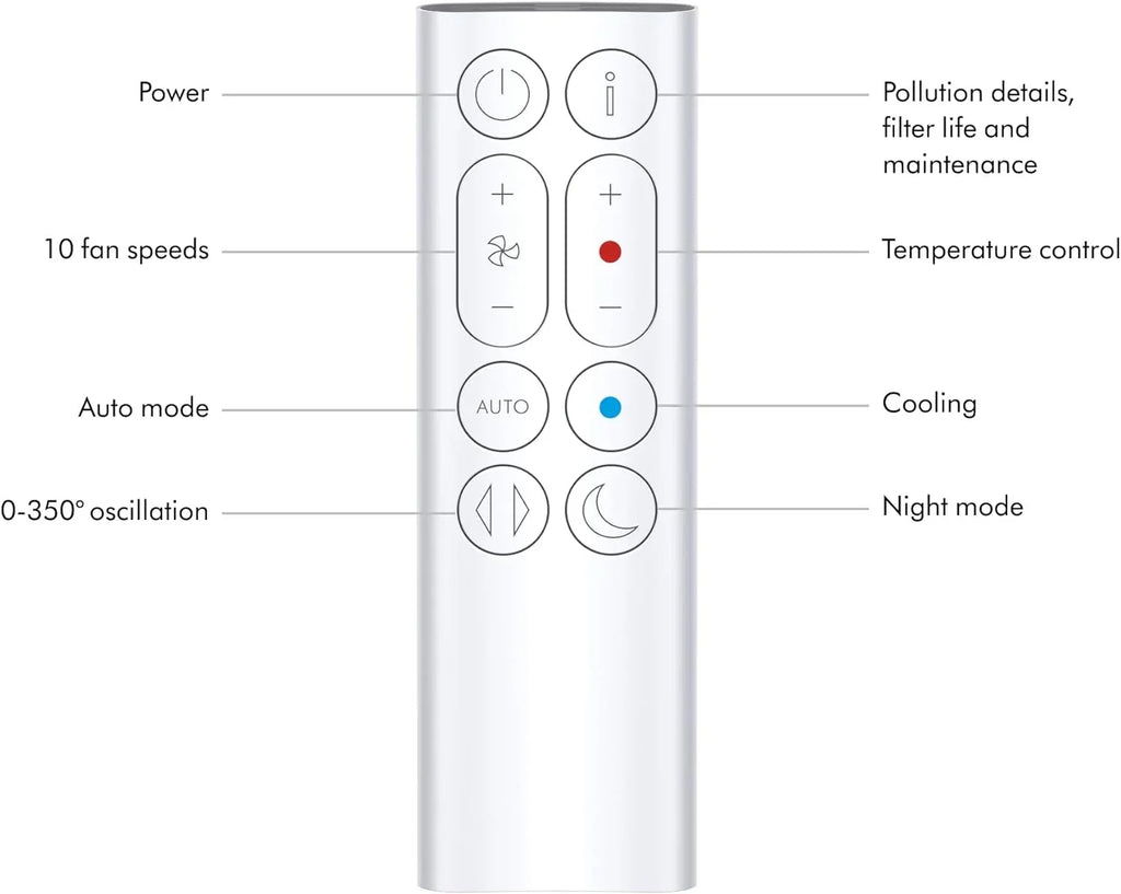 Dyson Purifier Hot+Cool Gen1, White - HP10 664610-01