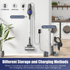 MOOSOO 4-in-1 Cordless Stick Vacuum Cleaner, 1.3L, 120W - XL-618A