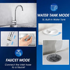 AIRMSEN Portable Countertop Dishwasher With 5L Built-In Water Tank And 5 Washing Programs - AE-TDQR03
