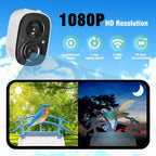 sainlogic Smart Bird Feeder With 1080P Camera, 2.5L Capacity, Light Blue - Smart Bird Feeder With Camera-1