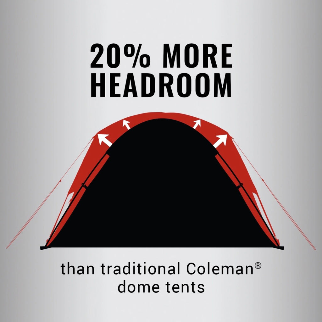 Coleman Skydome Camping Tent, 2 Person, Evergreen