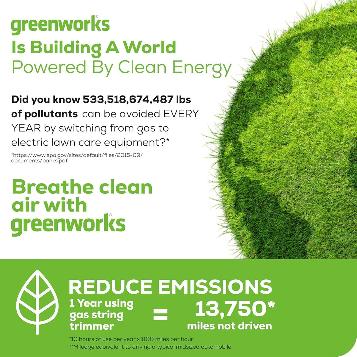 Greenworks 40V 21 inch Self-Propelled Lawn Mower, 500 CFM 120 MPH Axial Blower, 13 inch String Trimmer - 2 Batteries 5Ah+2Ah & Chargers