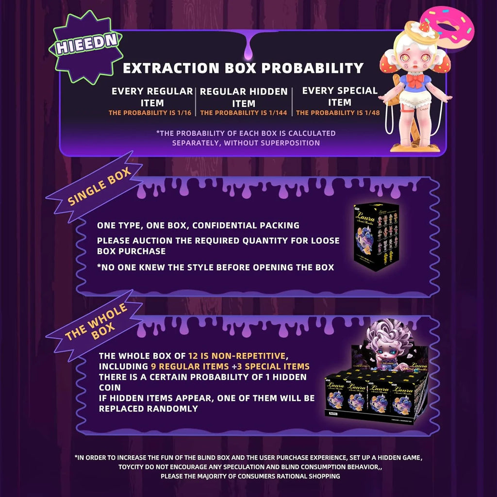 HAOHAINA Fashion Trendsetter Series Blind Box Action Figures, 12-Pack