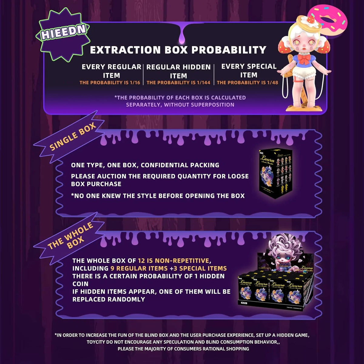 HAOHAINA Fashion Trendsetter Series Blind Box Action Figures, 12-Pack
