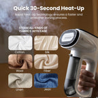 Neakasa Handheld Vacuum Garment Steamer, 2300Pa Suction, 30-Second Heat-Up - Magic 1