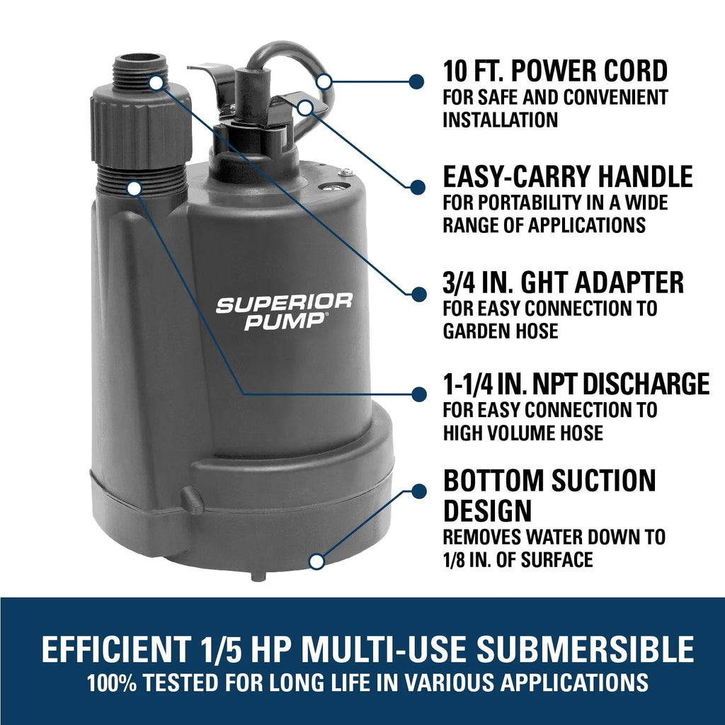 Superior Pump 1/5HP Multi-Use Submersible Utility Pump With 25-Foot Hose Kit - 91027