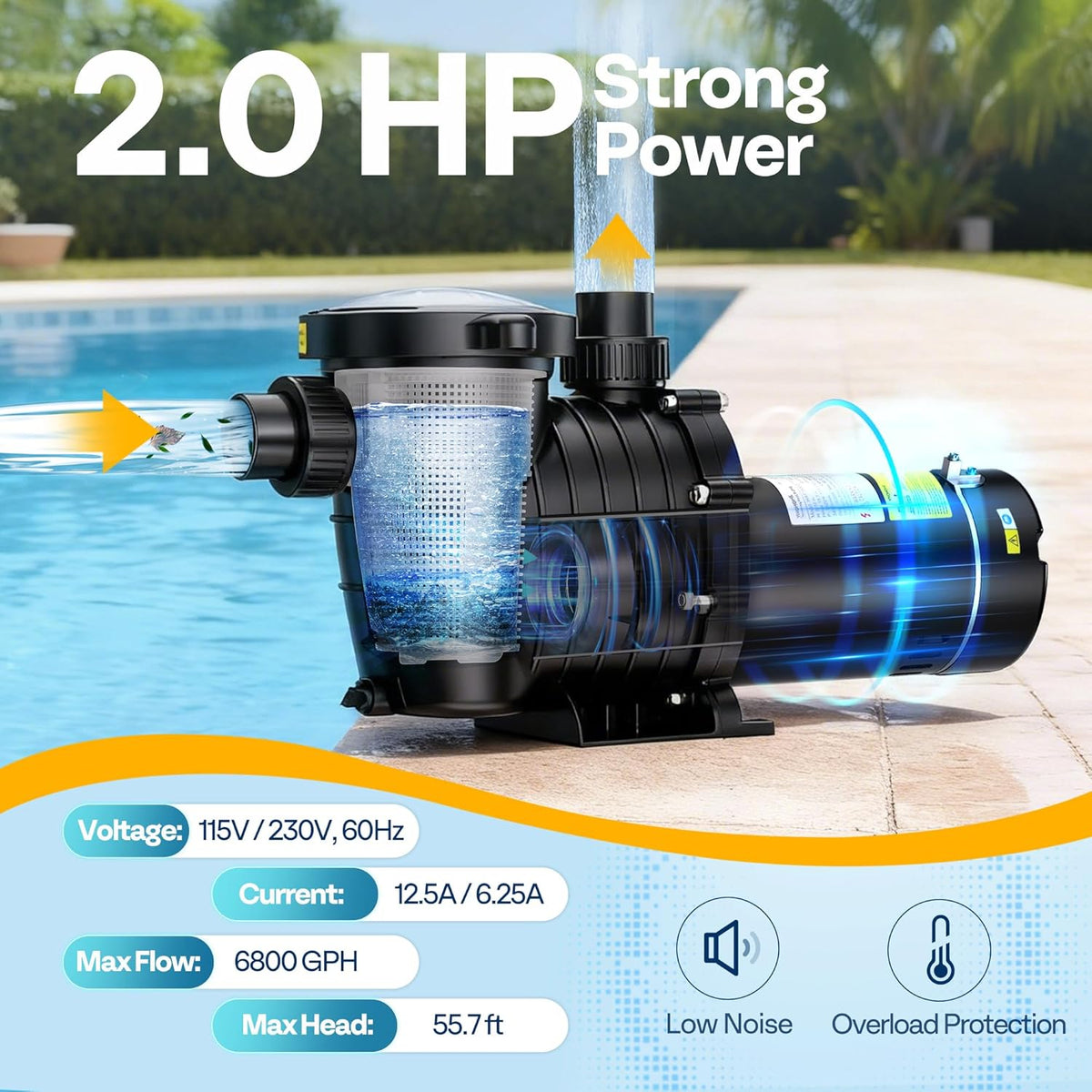 VIVOHOME 2.0HP Pool Pump, 115V/230V, 6800GPH - Self-Priming Motor