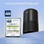 Compact Home Air Purifier - 56W 143 CFM