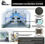 GORILLASPRO Portable Inflatable Paint Booth 13 x 10 x 8 Ft With 750W Blower