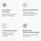 Dyson Upright Vacuum, Corded, 290AW, De-Tangling Motorbar, 3 Suction Modes - Ball Animal 3 Extra