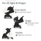 UPPAbaby Lightweight Travel Stroller, Greyson - Minu V3